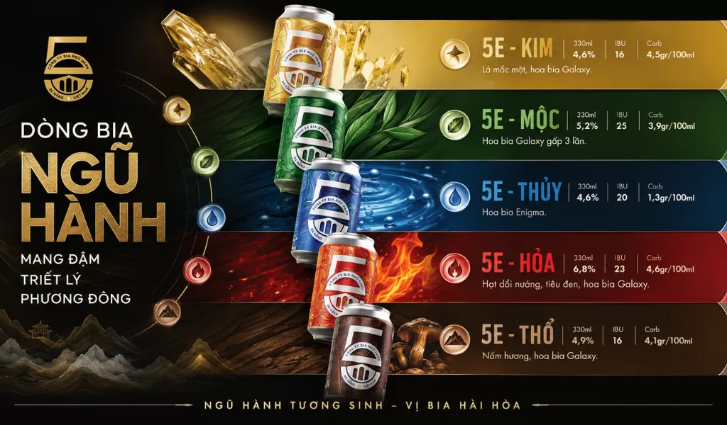 Dòng Bia Ngũ Hành Mang Đậm Triết Lý Phương Đông