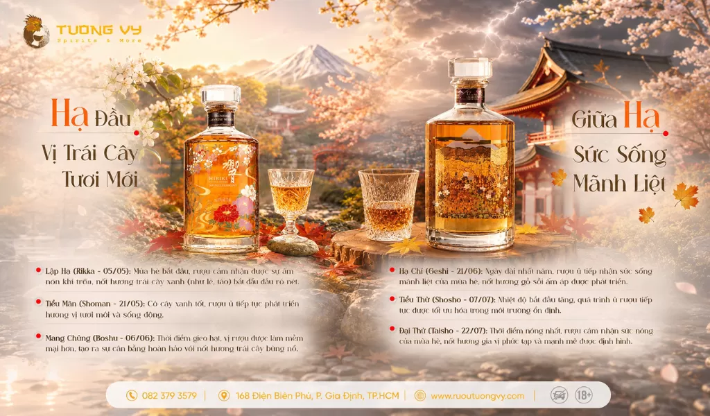 Mùa Hạ Với Sức Sống Mạnh Mẽ