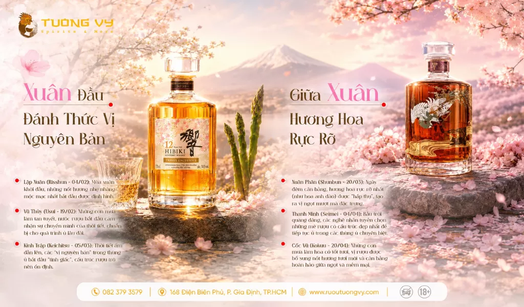 Mùa Xuân Khởi Đầu Và Bừng Tỉnh